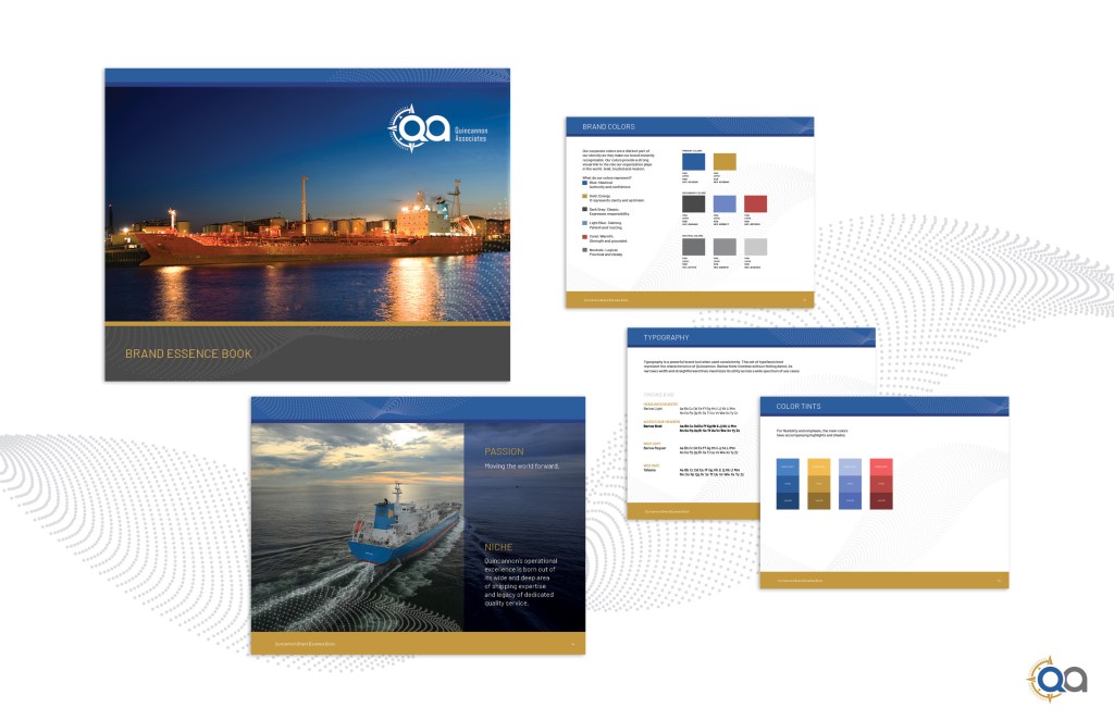 Sample pages from brand guidelines